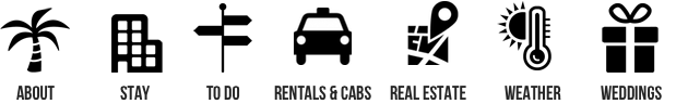 click map